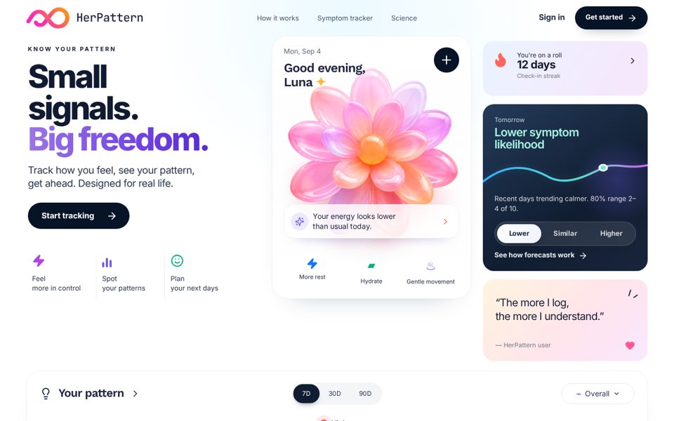 Screenshot of the HerPattern website homepage